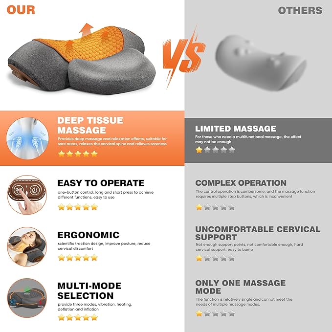 Cushionovva thera Pro Pillow