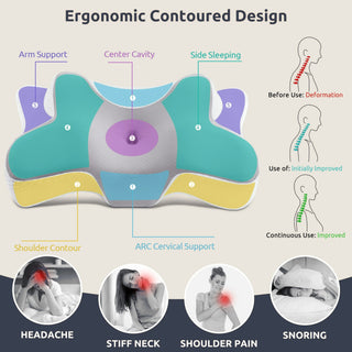 The Cushionovva Cervical Pillow 2.0 Plus free Chiropractor Consultation