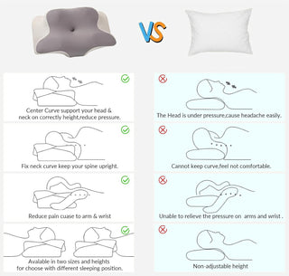 The Cushionovva Cervical Pillow 2.0 Plus free Chiropractor Consultation