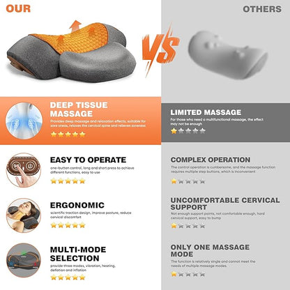 Cushionovva thera Pro Pillow