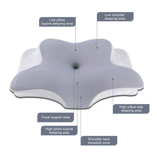 The Cushionovva Cervical Pillow 2.0 Plus free Chiropractor Consultation